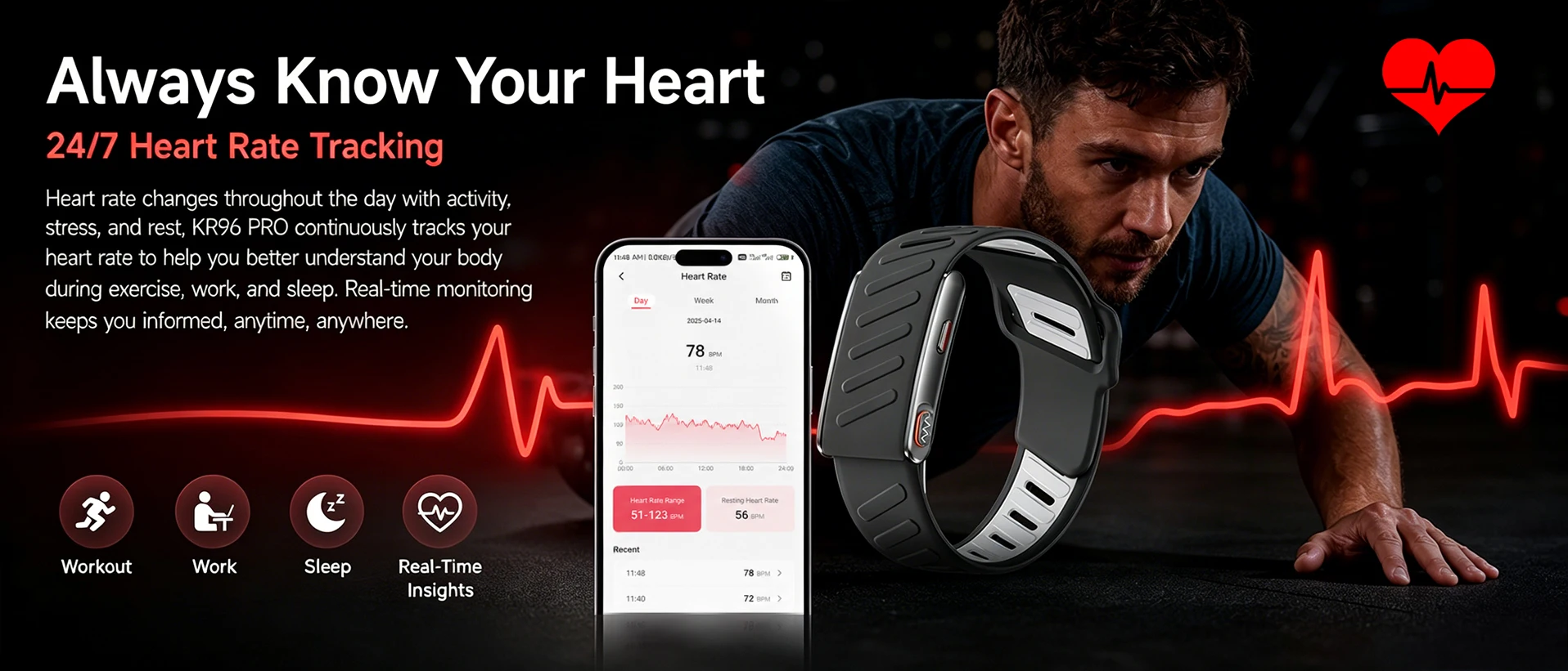 Newly Men Women Smart Band ECG Blood Pressure Uric Acid Monitor 3ATM Waterproof Sports Fitness Tracker Bracelet For Android iOS