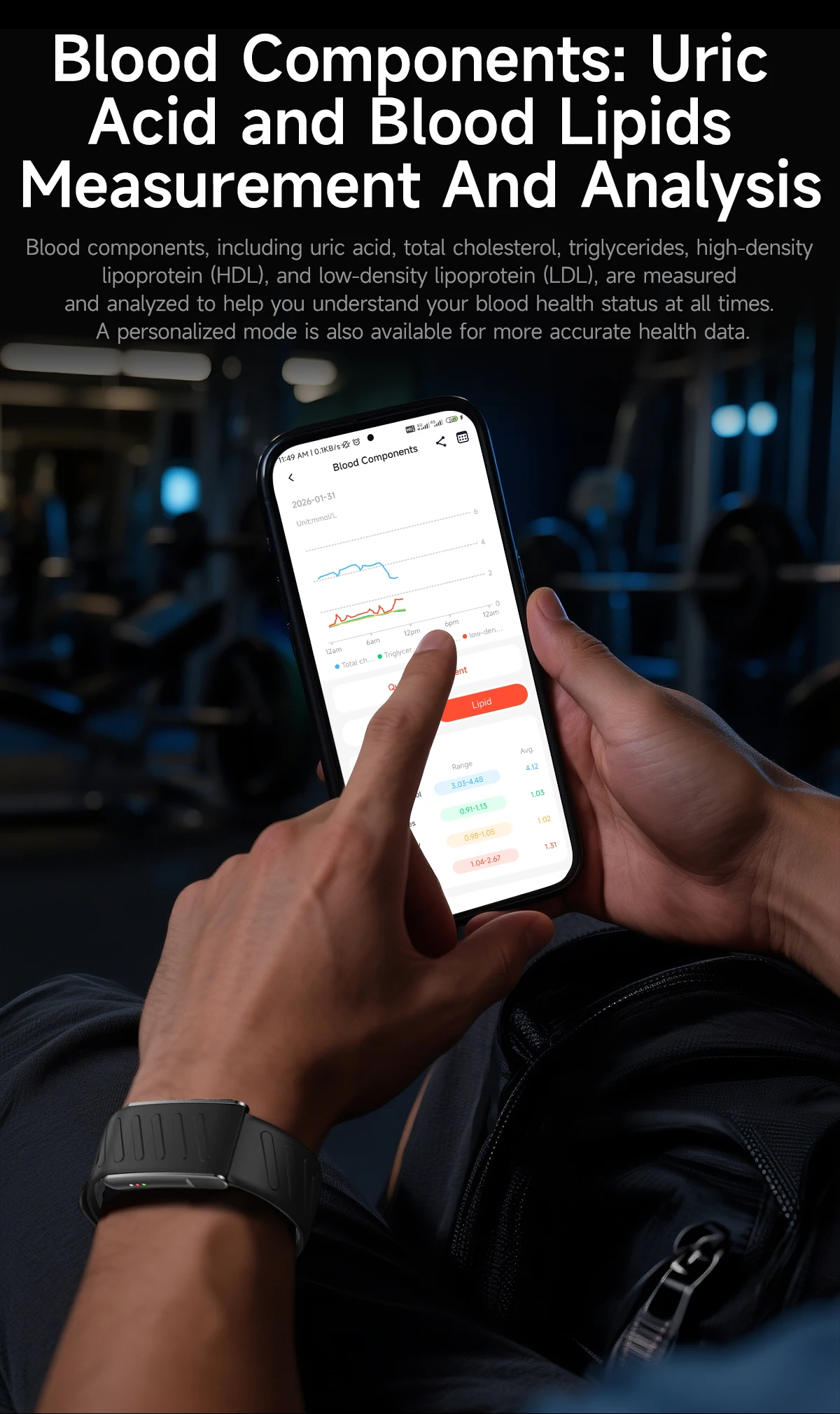 Newly Men Women Smart Band ECG Blood Pressure Uric Acid Monitor 3ATM Waterproof Sports Fitness Tracker Bracelet For Android iOS