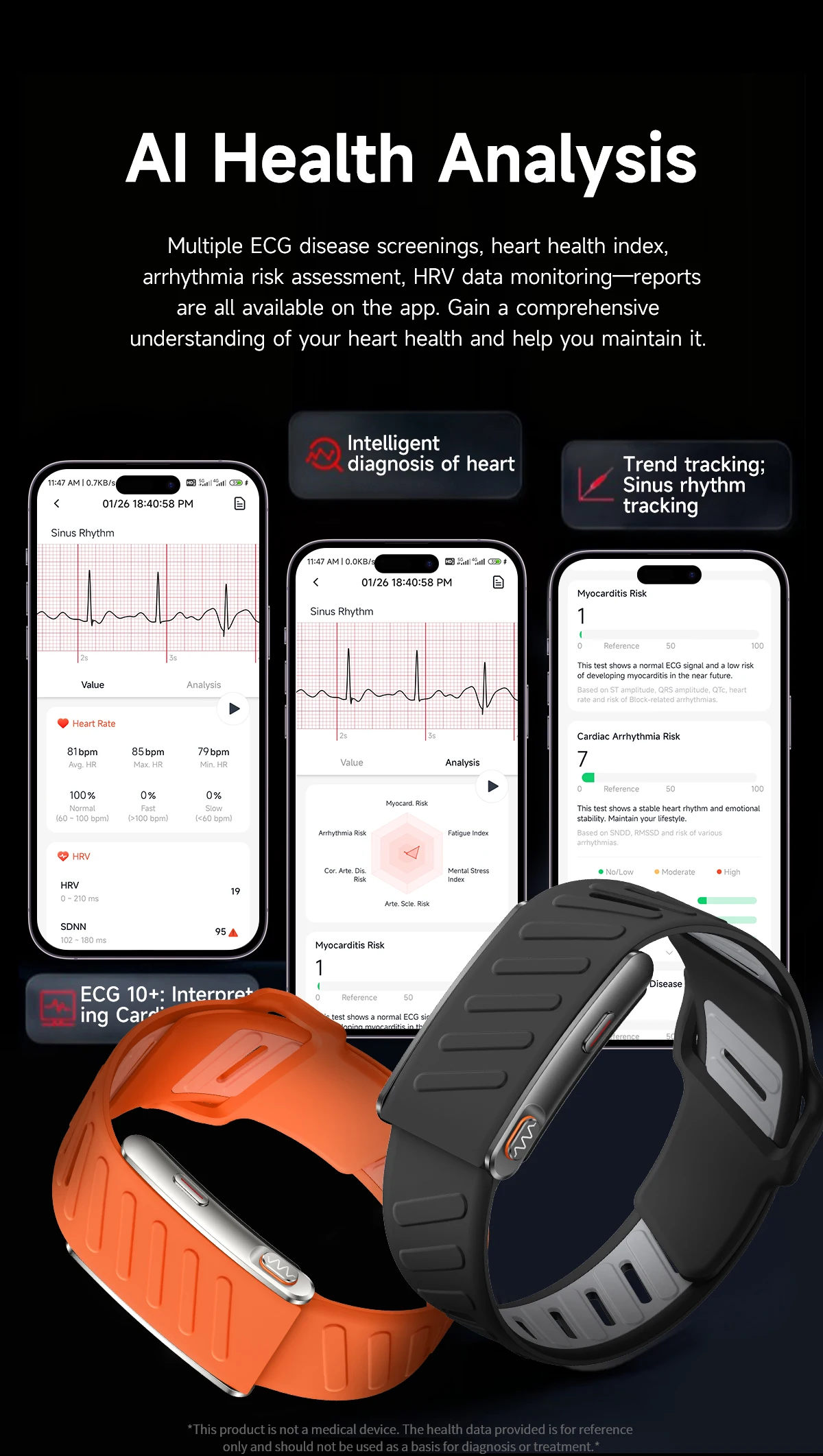 Newly Men Women Smart Band ECG Blood Pressure Uric Acid Monitor 3ATM Waterproof Sports Fitness Tracker Bracelet For Android iOS
