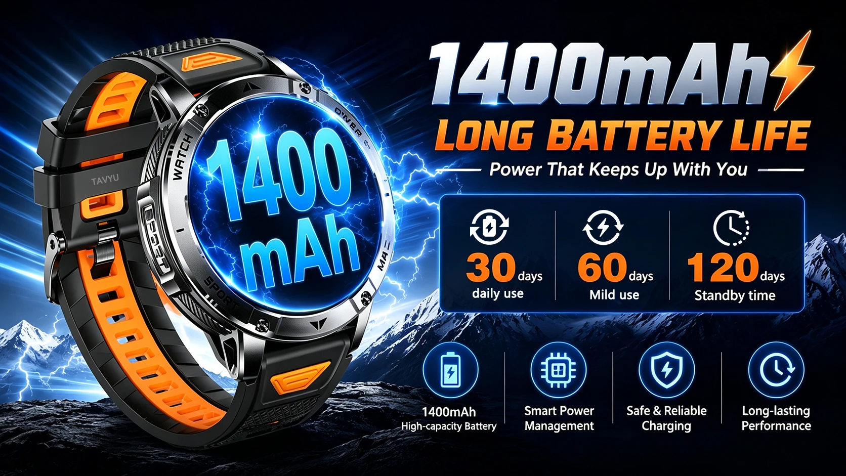 New Outdoor Sports Fitness 1.7 Inch Smart Watch 1400mAh Battery Waterproof SOS Dual-Color Flashlight BT Call Smart watch For Men