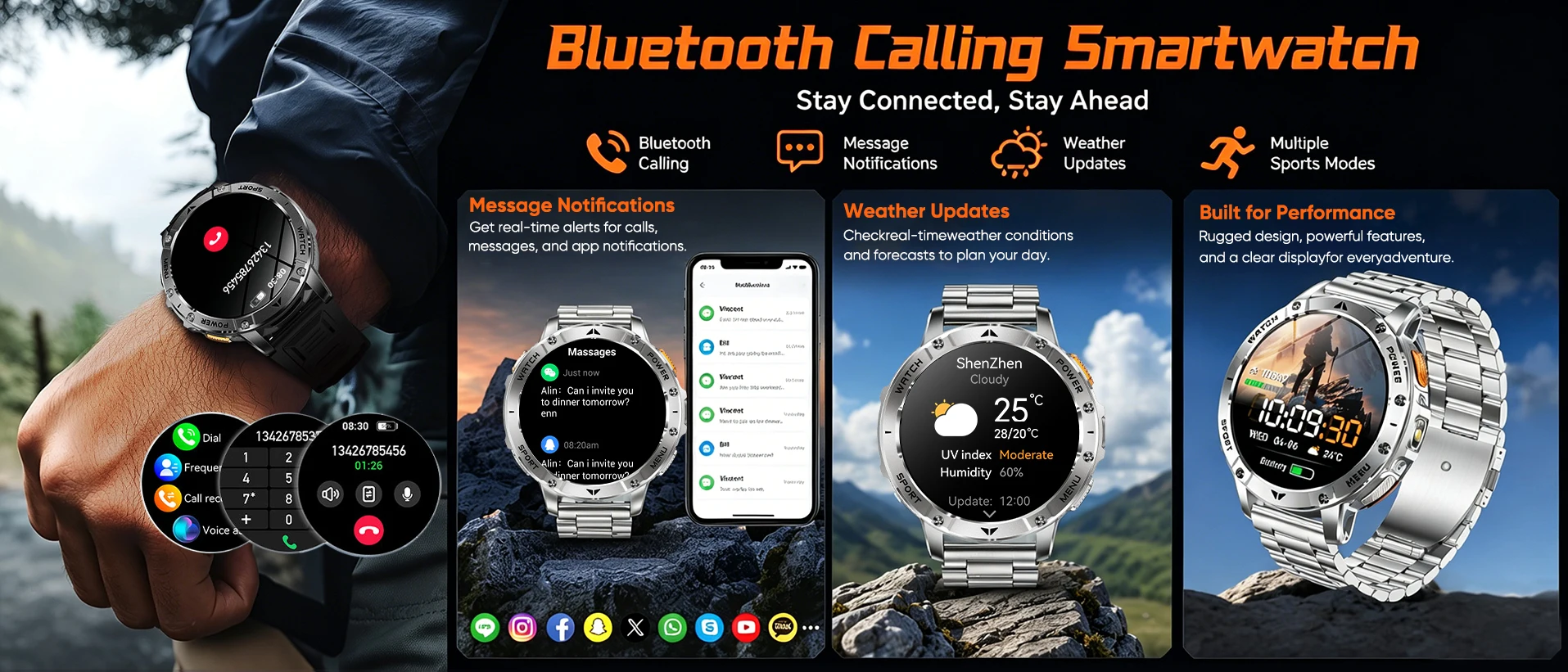 New Outdoor Sports Fitness 1.7 Inch Smart Watch 1400mAh Battery Waterproof SOS Dual-Color Flashlight BT Call Smart watch For Men
