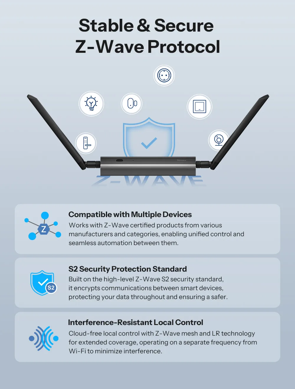 SONOFF Dongle-MZG23 Z-Wave 800 PoE Dongle Max EFR32ZG23 ESP32D0WDR2 Dual-Chip Supports Ethernet Wi-Fi USB With Z-Wave Long Range