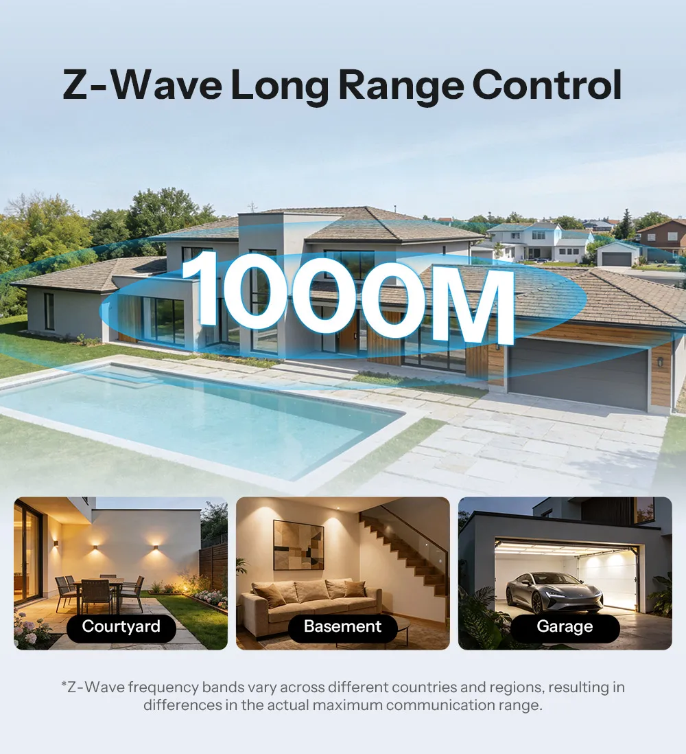SONOFF Dongle-MZG23 Z-Wave 800 PoE Dongle Max EFR32ZG23 ESP32D0WDR2 Dual-Chip Supports Ethernet Wi-Fi USB With Z-Wave Long Range