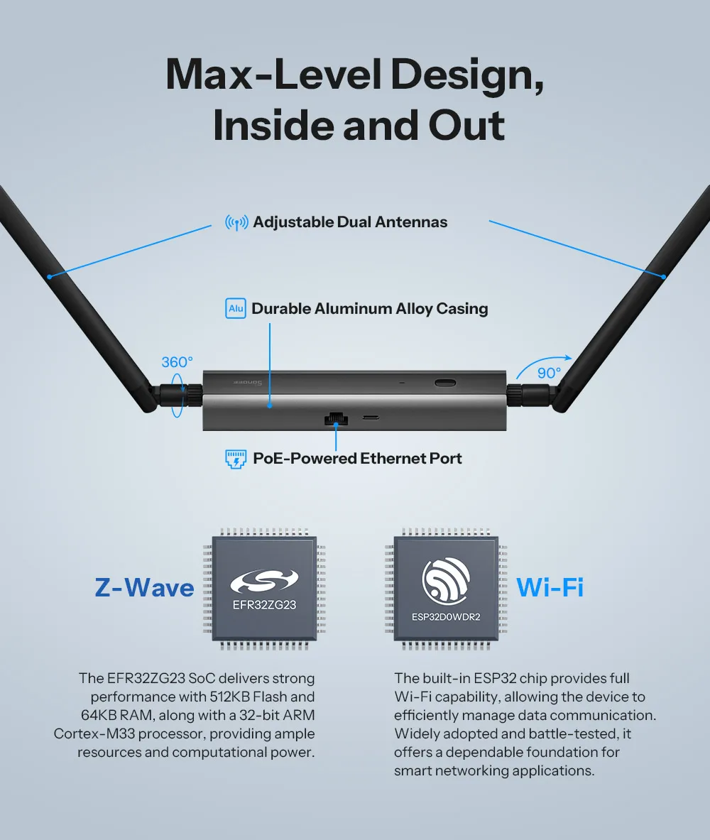 SONOFF Dongle-MZG23 Z-Wave 800 PoE Dongle Max EFR32ZG23 ESP32D0WDR2 Dual-Chip Supports Ethernet Wi-Fi USB With Z-Wave Long Range