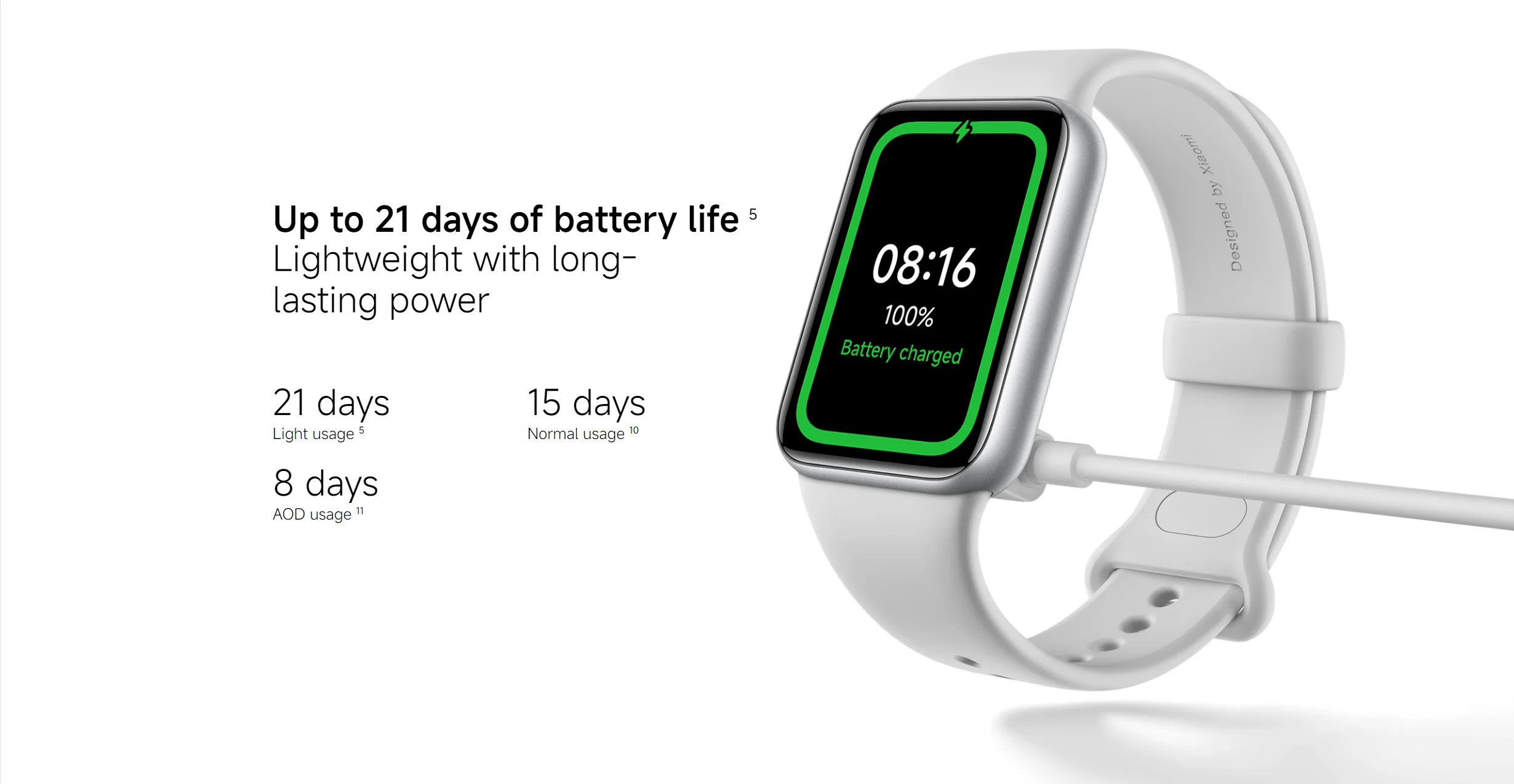 Global Version Xiaomi Smart Band 10 Pro 1.74" AMOLED Display 21 Days Battery 150+ Sports Modes 5ATM Bluetooth 5.4 Dual-device