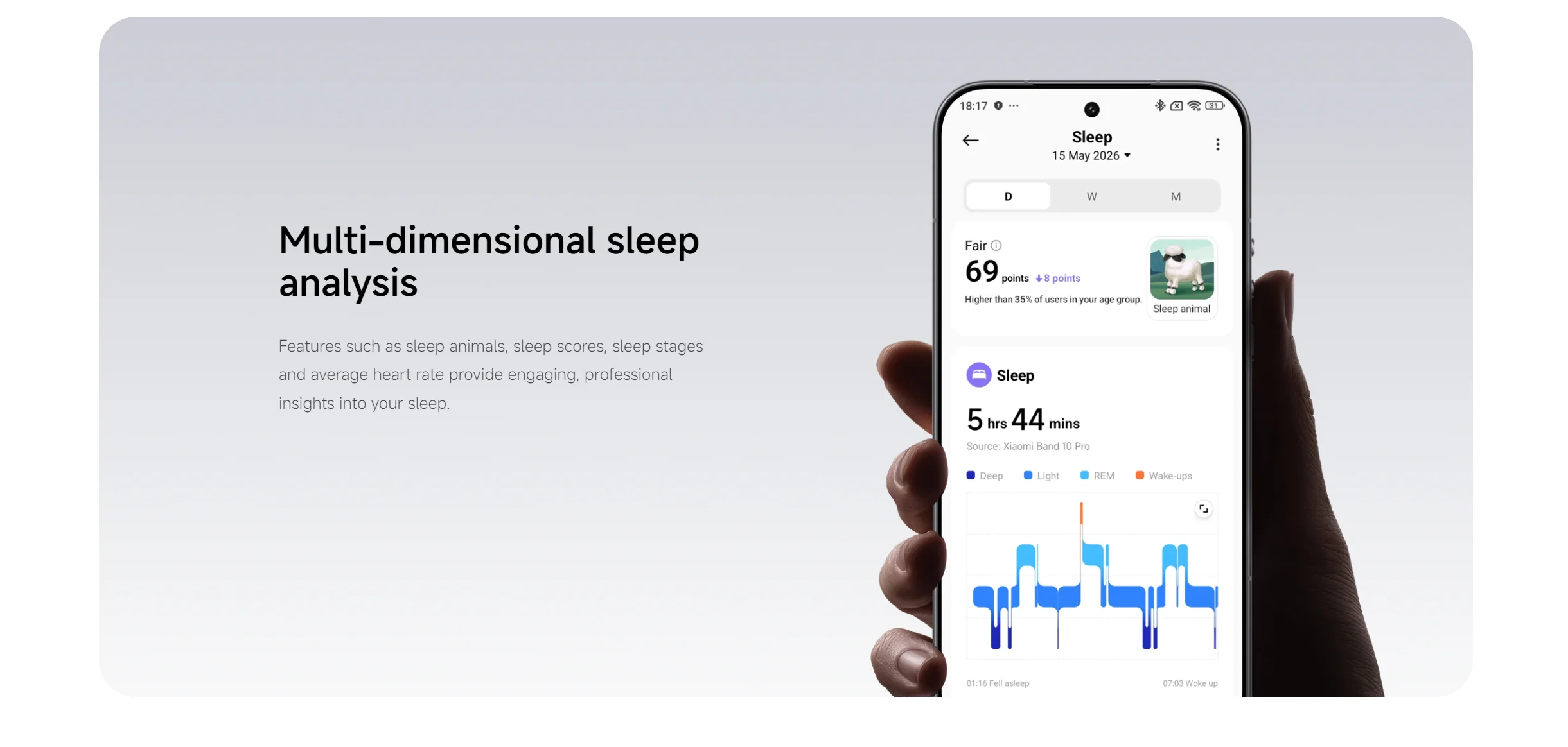 Global Version Xiaomi Smart Band 10 Pro 1.74" AMOLED Display 21 Days Battery 150+ Sports Modes 5ATM Bluetooth 5.4 Dual-device