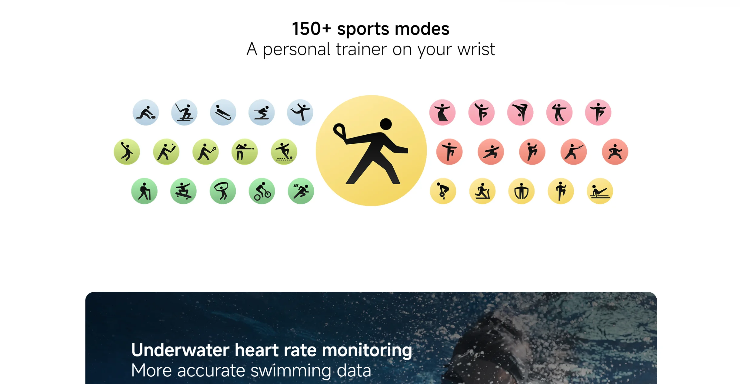 Global Version Xiaomi Smart Band 10 Pro 1.74" AMOLED Display 21 Days Battery 150+ Sports Modes 5ATM Bluetooth 5.4 Dual-device