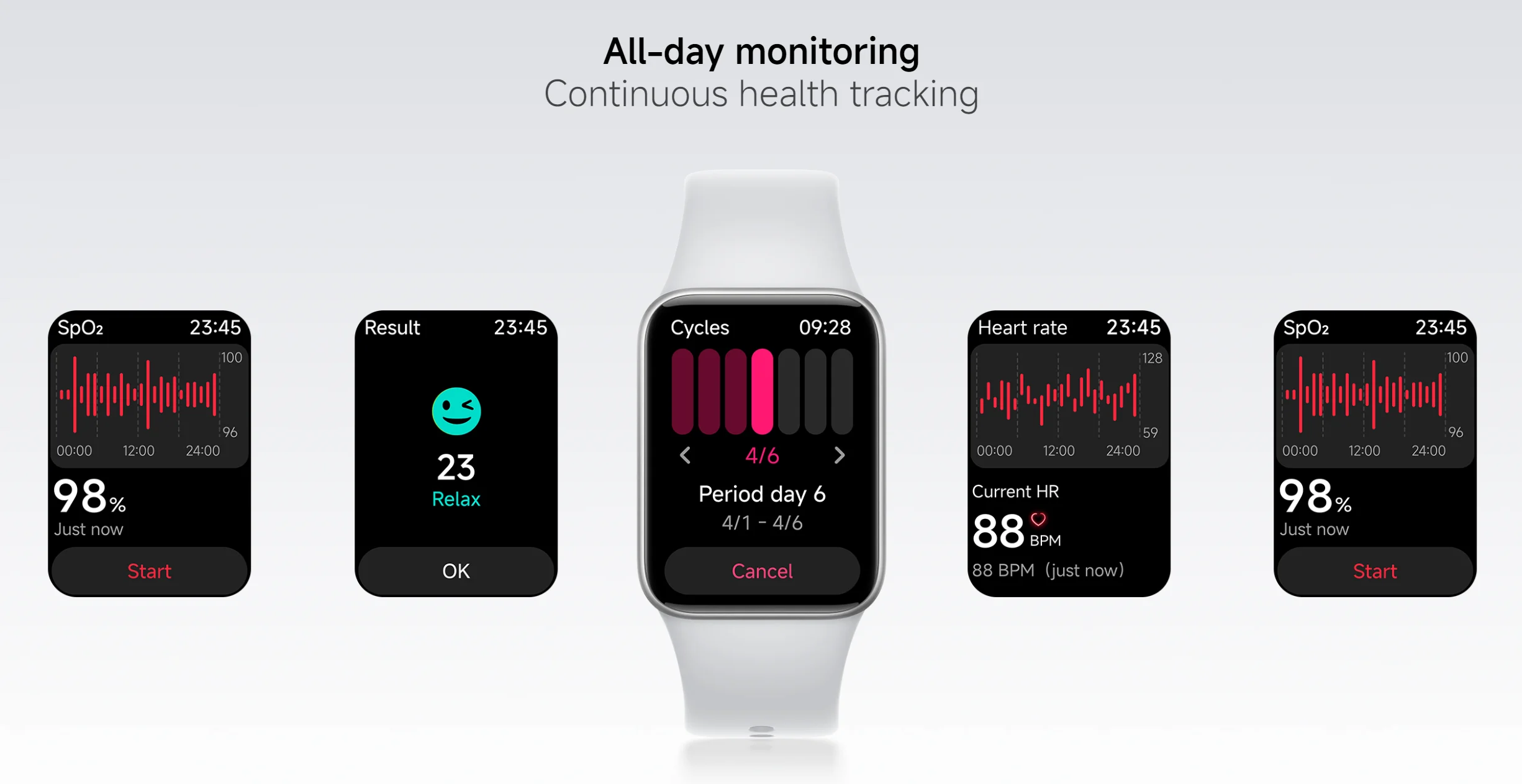 Global Version Xiaomi Smart Band 10 Pro 1.74" AMOLED Display 21 Days Battery 150+ Sports Modes 5ATM Bluetooth 5.4 Dual-device