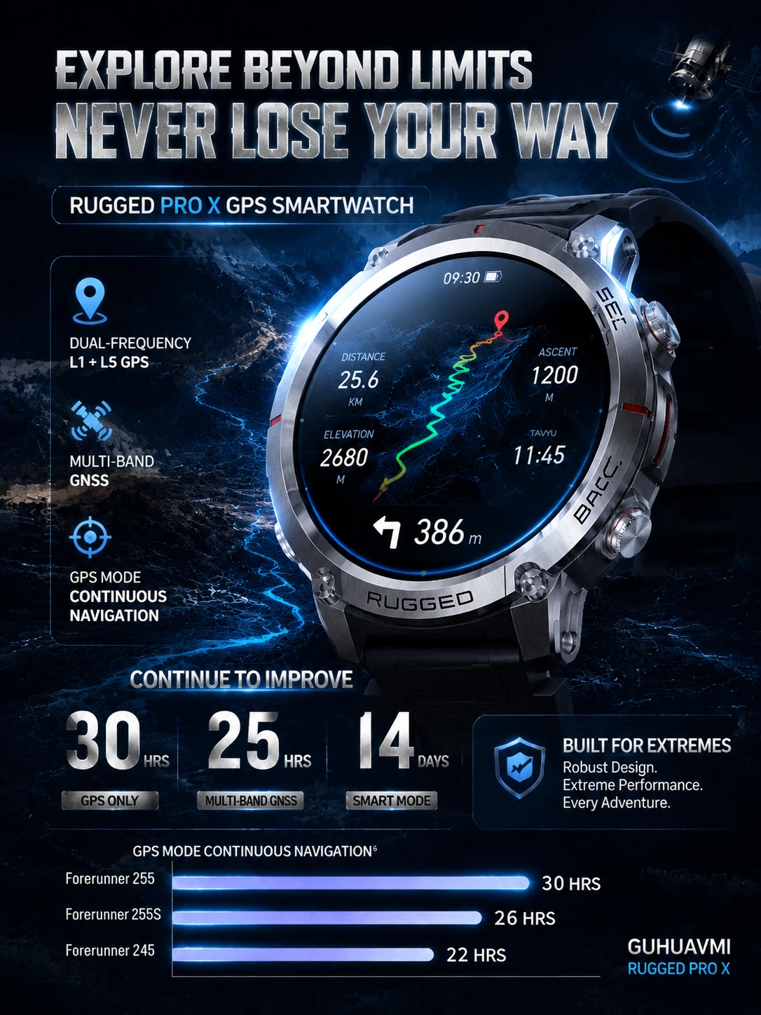 2026-Top Accurate GPS Smart Watch Offline Maps Download Compass Tracking 5ATM Waterproof Tactics Sport Smart Bracelet Men Gift