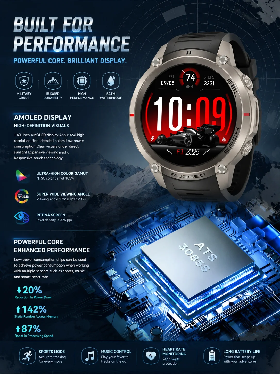 2026-Top Accurate GPS Smart Watch Offline Maps Download Compass Tracking 5ATM Waterproof Tactics Sport Smart Bracelet Men Gift
