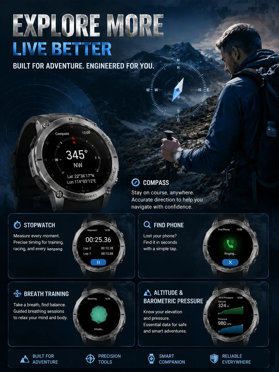 2026-Top Accurate GPS Smart Watch Offline Maps Download Compass Tracking 5ATM Waterproof Tactics Sport Smart Bracelet Men Gift