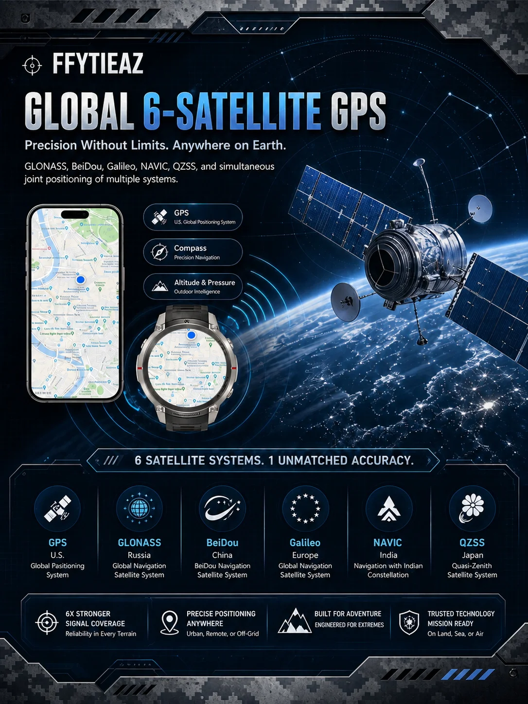 2026-Top Accurate GPS Smart Watch Offline Maps Download Compass Tracking 5ATM Waterproof Tactics Sport Smart Bracelet Men Gift