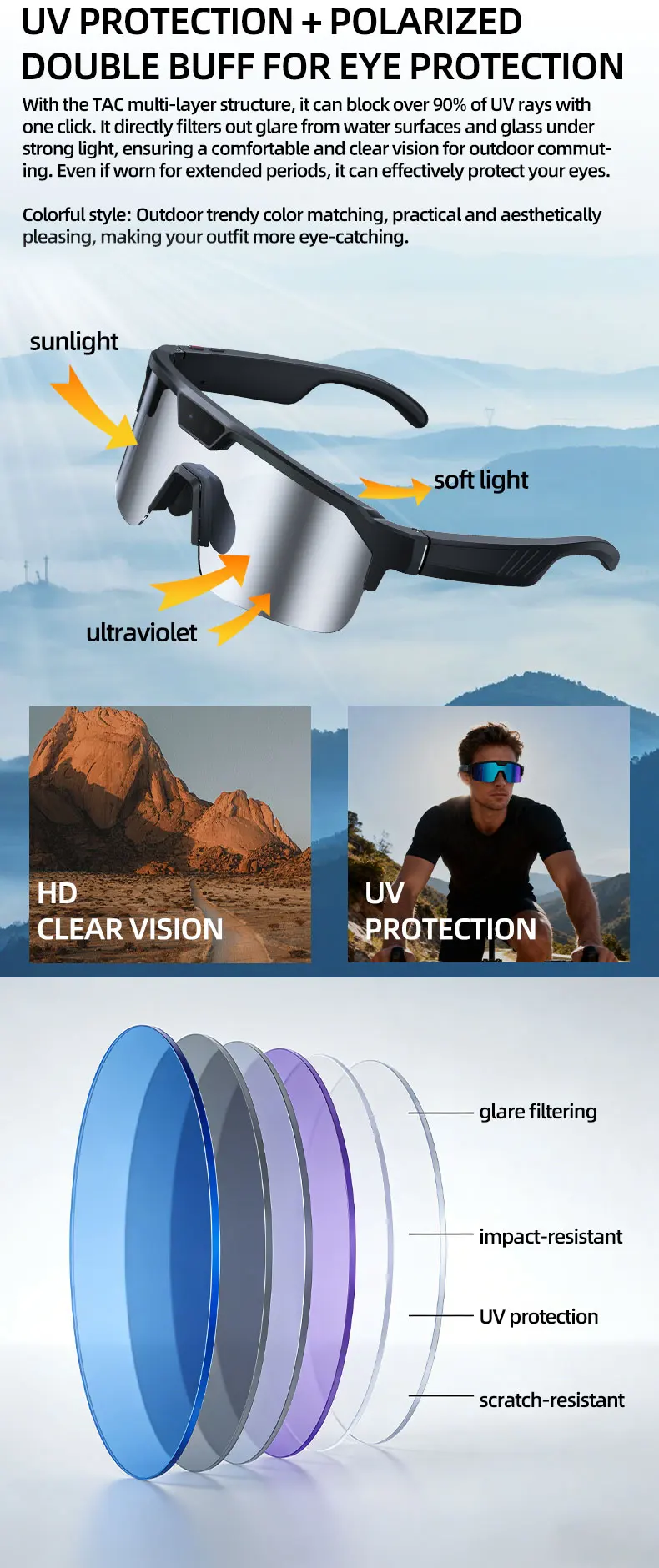 2026 Upgrade Smart Glasses with 8MP Photo&Video Camera AI Assistant Recognition Translation EIS Bluetooth Audio Sunglasses Men