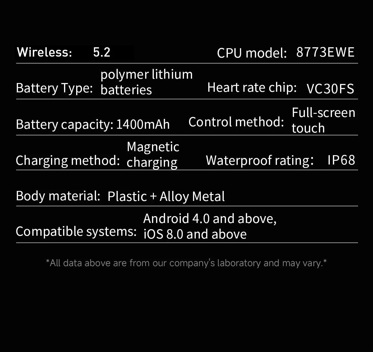 LIGE 2026 Military 1400mAh Battery Smart Watch Men Outdoor Flashlight IP68 Waterproof Heart Rate Bluetooth Call Sports Bracelets