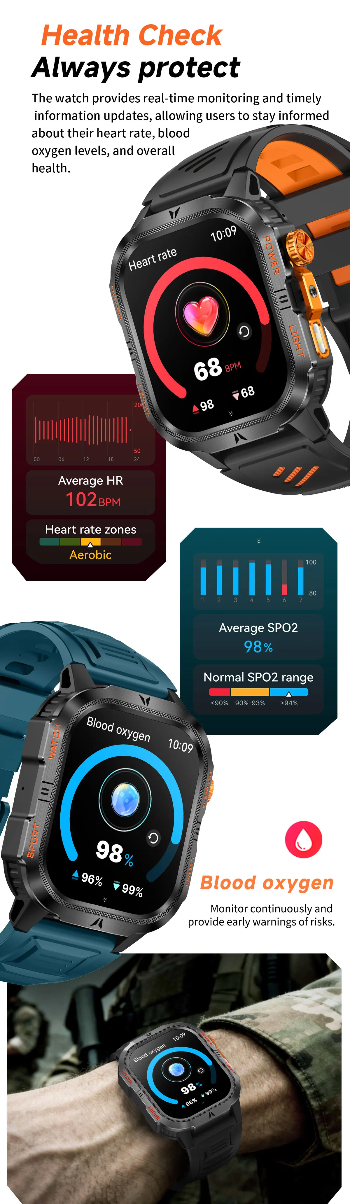 The 2026 New Smartwatch Features a 2.01-Inch High-Definition Screen and a 1200mAh Large Battery That Can Store Up to 40 Hours of