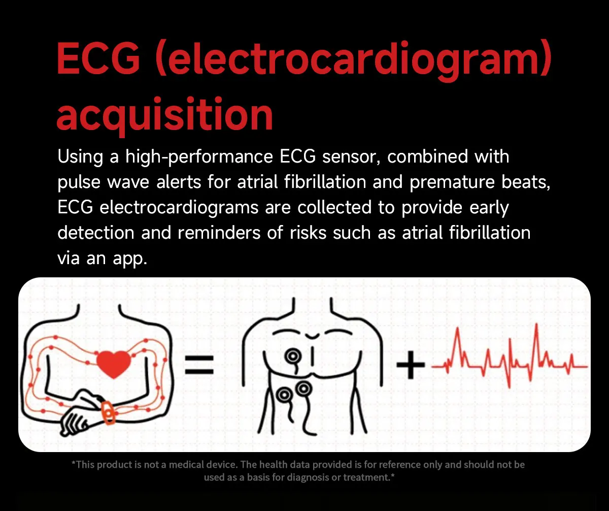 2026 New ECG Smart Watch Body Analysis Blood Oxygen Uric Acid Fatigue Detection Micro-Physical Examination Sapphire Smartwatches