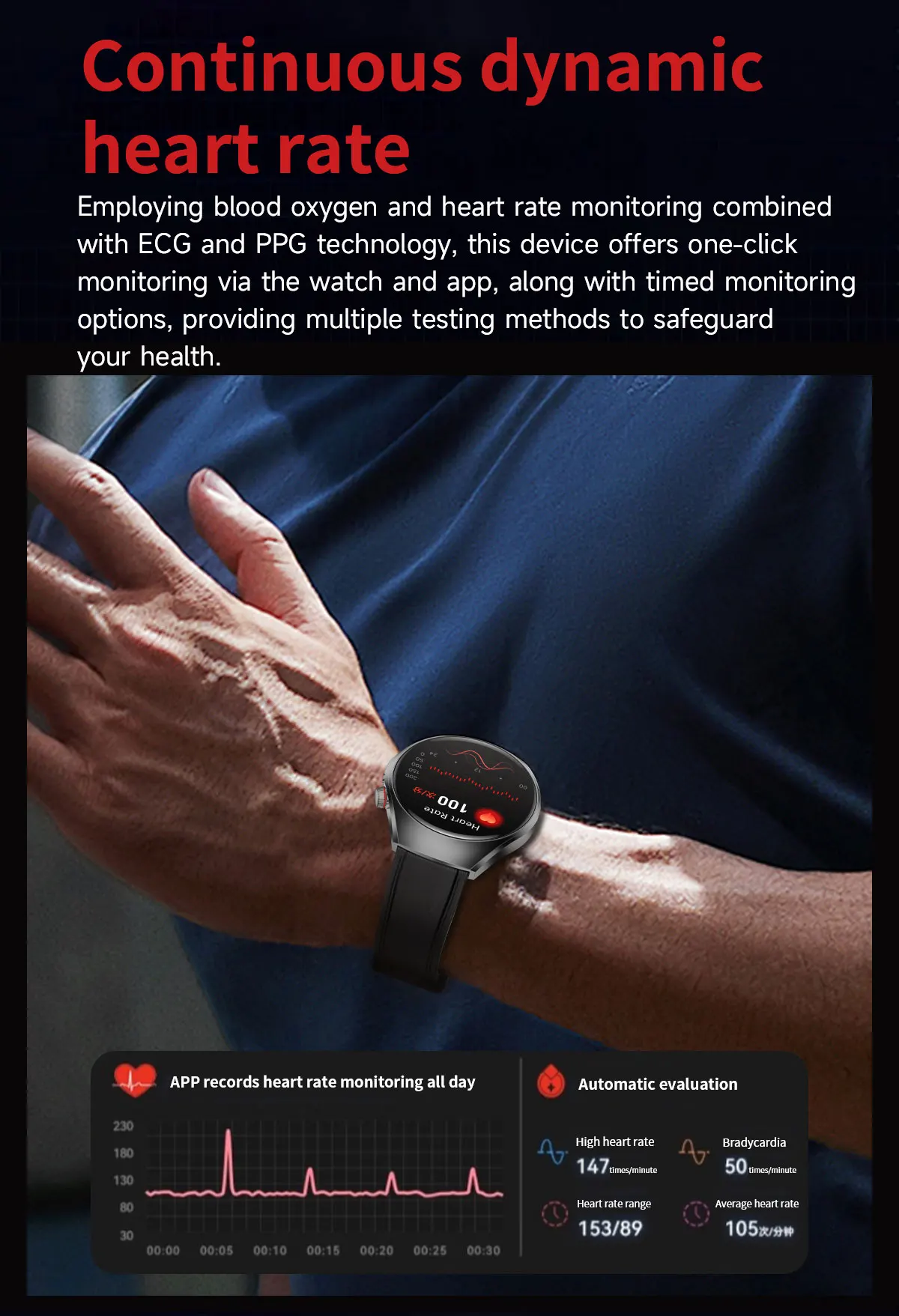 2026 New ECG Smart Watch Body Analysis Blood Oxygen Uric Acid Fatigue Detection Micro-Physical Examination Sapphire Smartwatches