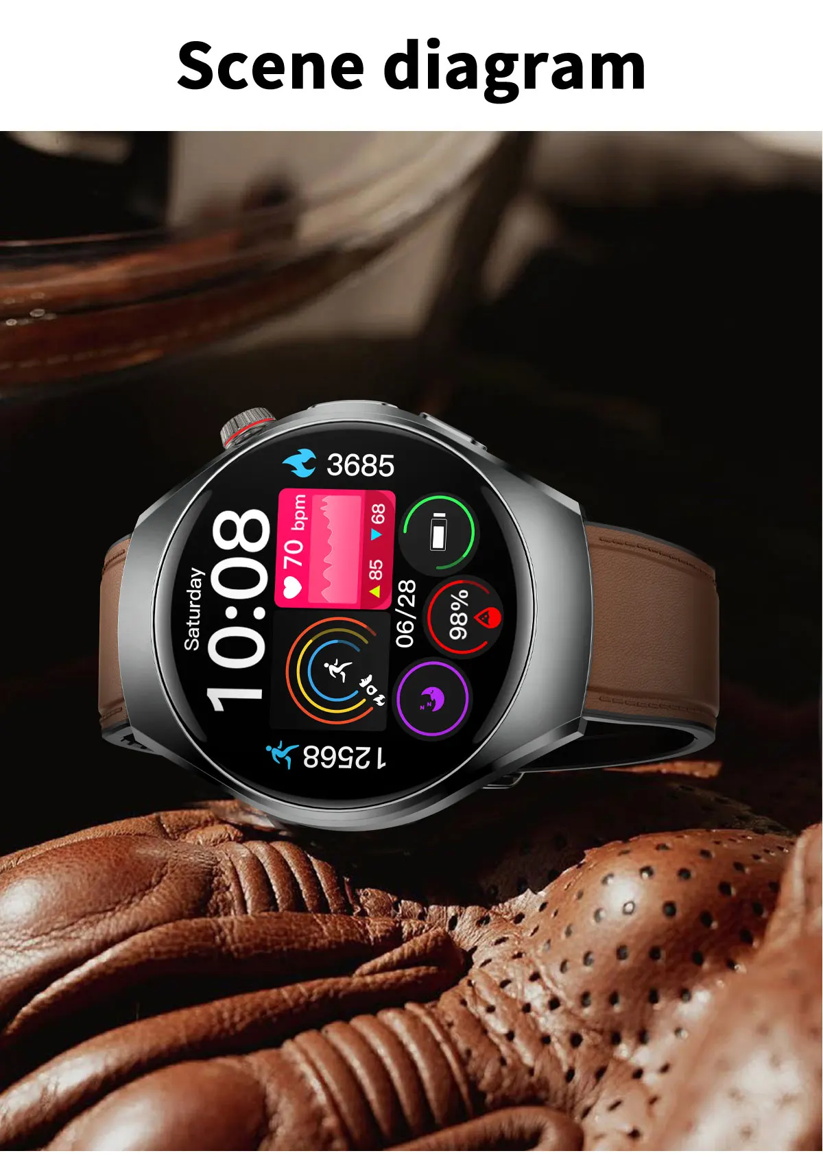 2026 New ECG Smart Watch Body Analysis Blood Oxygen Uric Acid Fatigue Detection Micro-Physical Examination Sapphire Smartwatches