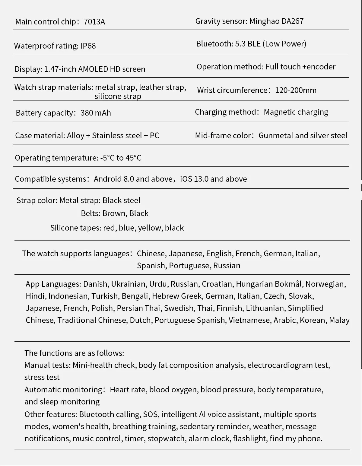 2026 New ECG Smart Watch Body Analysis Blood Oxygen Uric Acid Fatigue Detection Micro-Physical Examination Sapphire Smartwatches