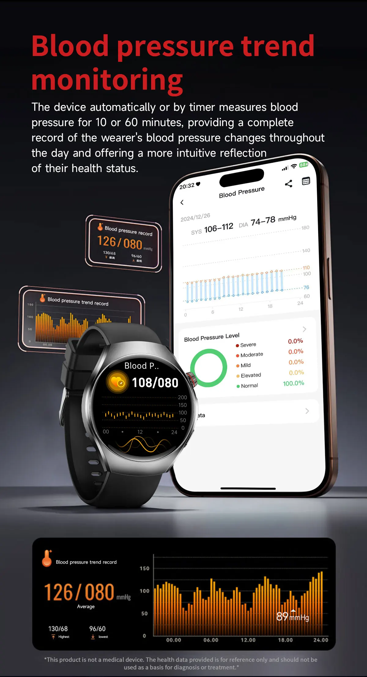 2026 New ECG Smart Watch Body Analysis Blood Oxygen Uric Acid Fatigue Detection Micro-Physical Examination Sapphire Smartwatches