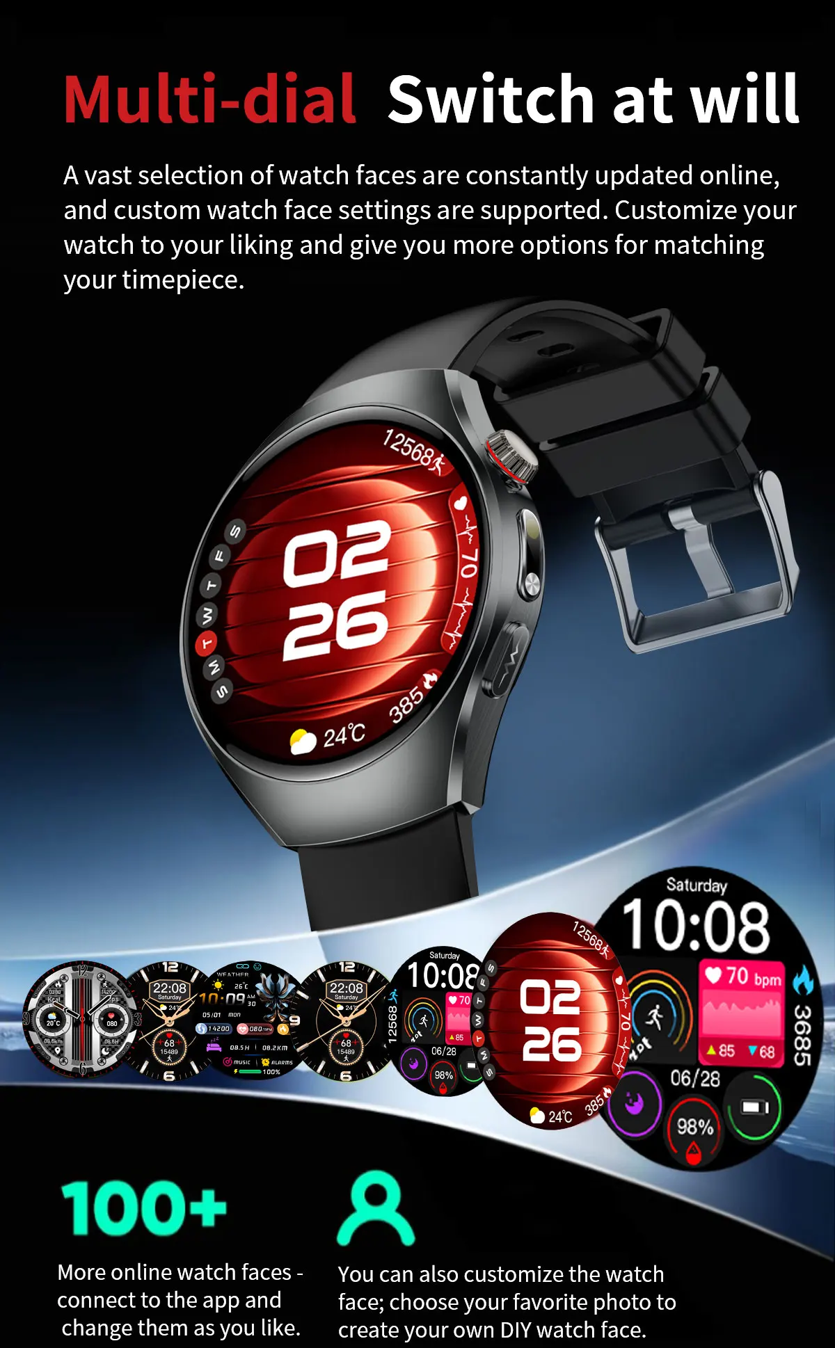2026 New ECG Smart Watch Body Analysis Blood Oxygen Uric Acid Fatigue Detection Micro-Physical Examination Sapphire Smartwatches