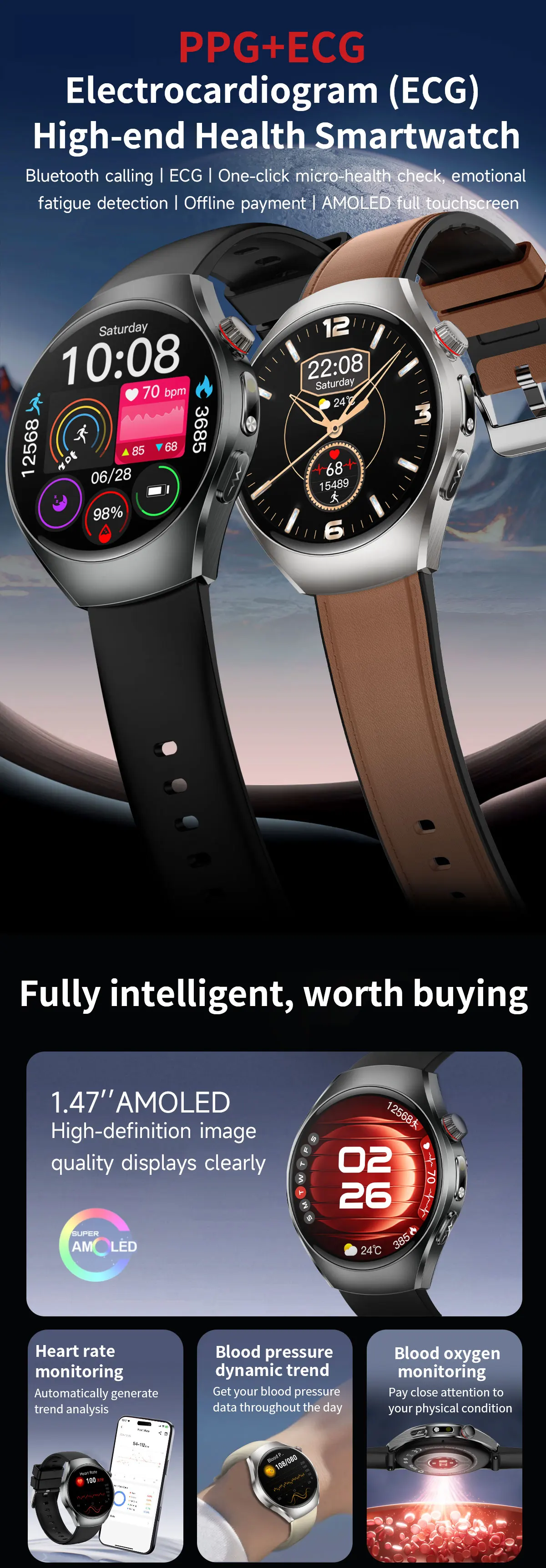 2026 New ECG Smart Watch Body Analysis Blood Oxygen Uric Acid Fatigue Detection Micro-Physical Examination Sapphire Smartwatches