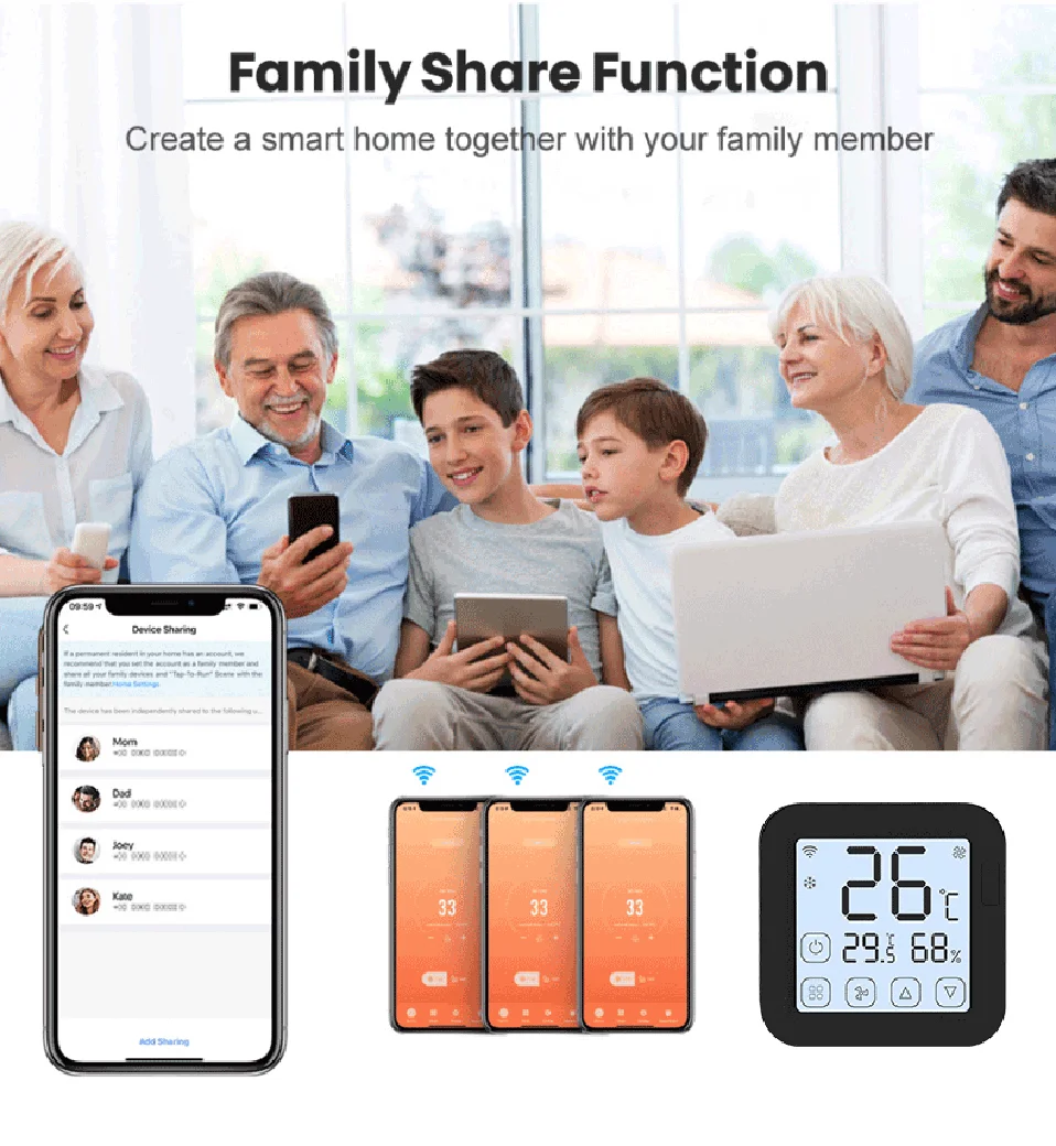 Tuya Smart Air Conditiong Thremostat Built-in Temperature Humidity Sensor For IR Remote AC Work with Alexa Google