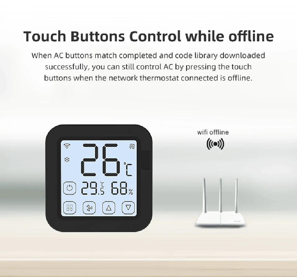 Tuya Smart Air Conditiong Thremostat Built-in Temperature Humidity Sensor For IR Remote AC Work with Alexa Google