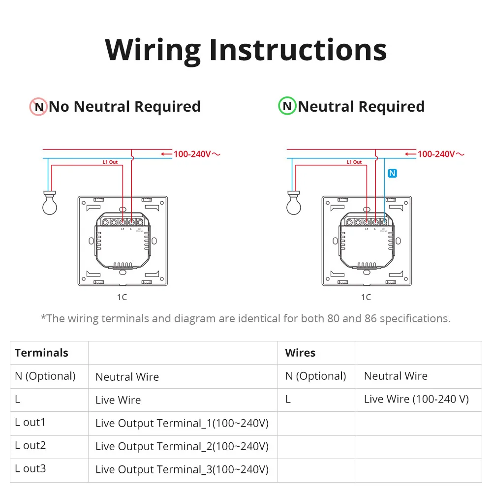 SONOFF ZBM5 Zigbee Smart Wall Switch UK/EU Type Detach Relay Mode Applicable to Both No Neutral & With Neutral Wire 1 /2/3 Gang