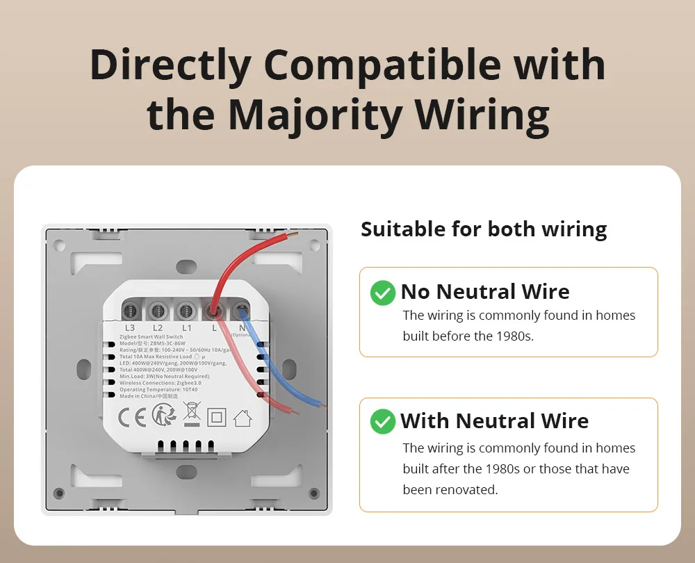 SONOFF ZBM5 Zigbee Smart Wall Switch UK/EU Type Detach Relay Mode Applicable to Both No Neutral & With Neutral Wire 1 /2/3 Gang