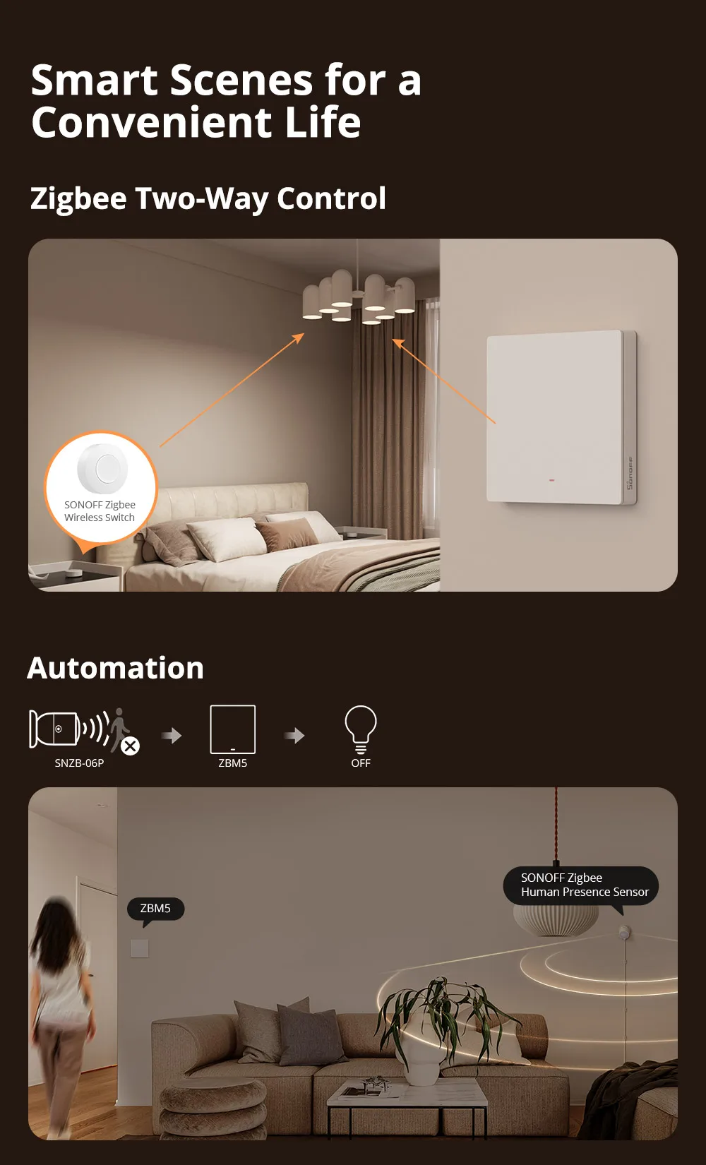 SONOFF ZBM5 Zigbee Smart Wall Switch UK/EU Type Detach Relay Mode Applicable to Both No Neutral & With Neutral Wire 1 /2/3 Gang