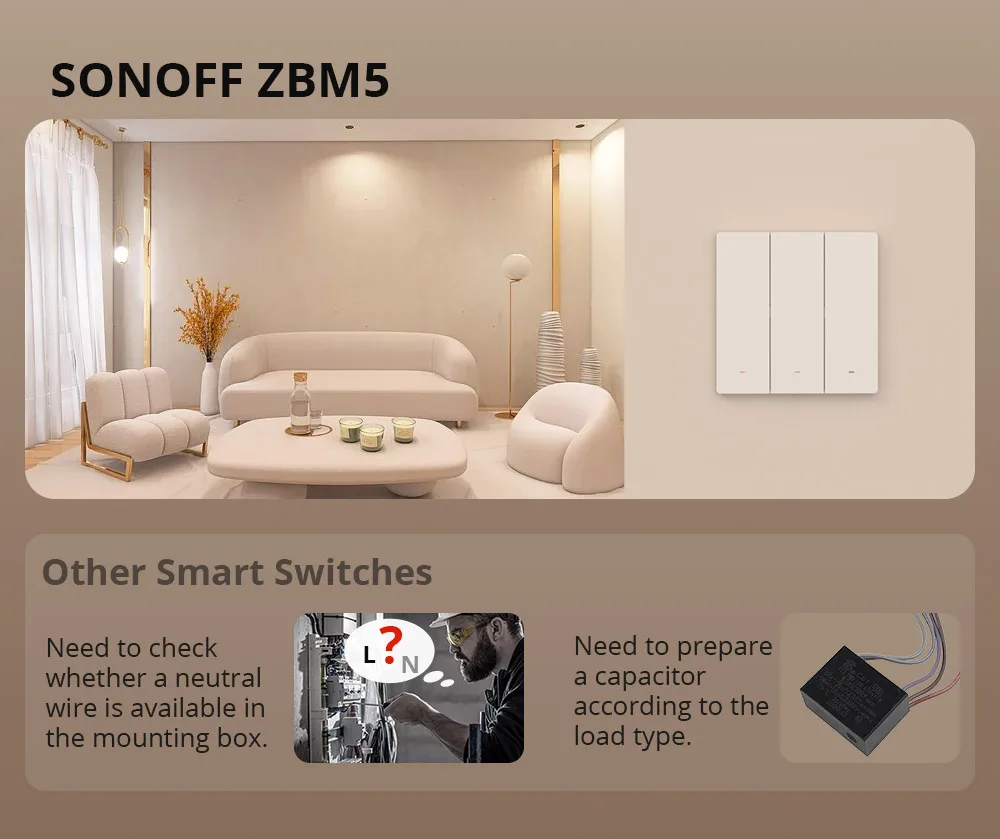 SONOFF ZBM5 Zigbee Smart Wall Switch UK/EU Type Detach Relay Mode Applicable to Both No Neutral & With Neutral Wire 1 /2/3 Gang