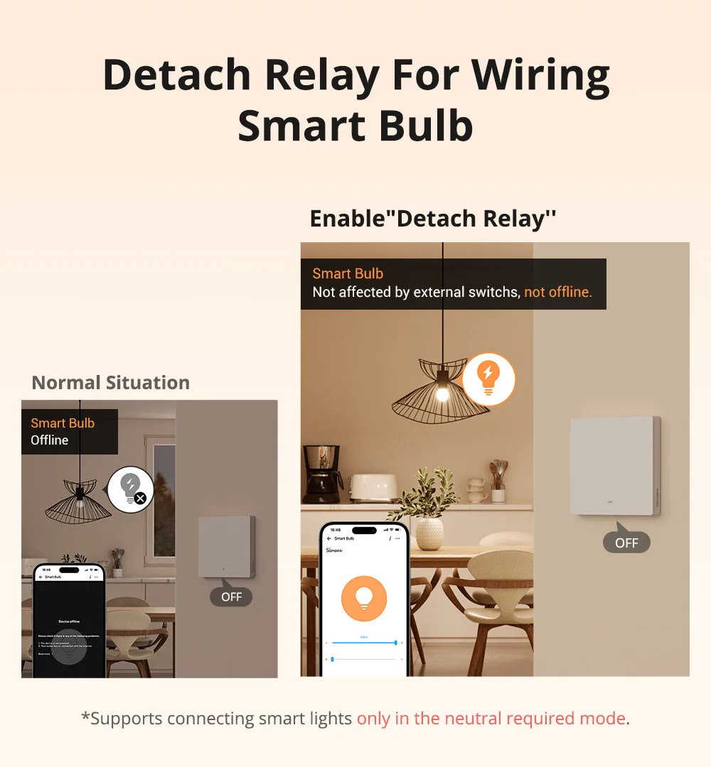 SONOFF ZBM5 Zigbee Smart Wall Switch UK/EU Type Detach Relay Mode Applicable to Both No Neutral & With Neutral Wire 1 /2/3 Gang