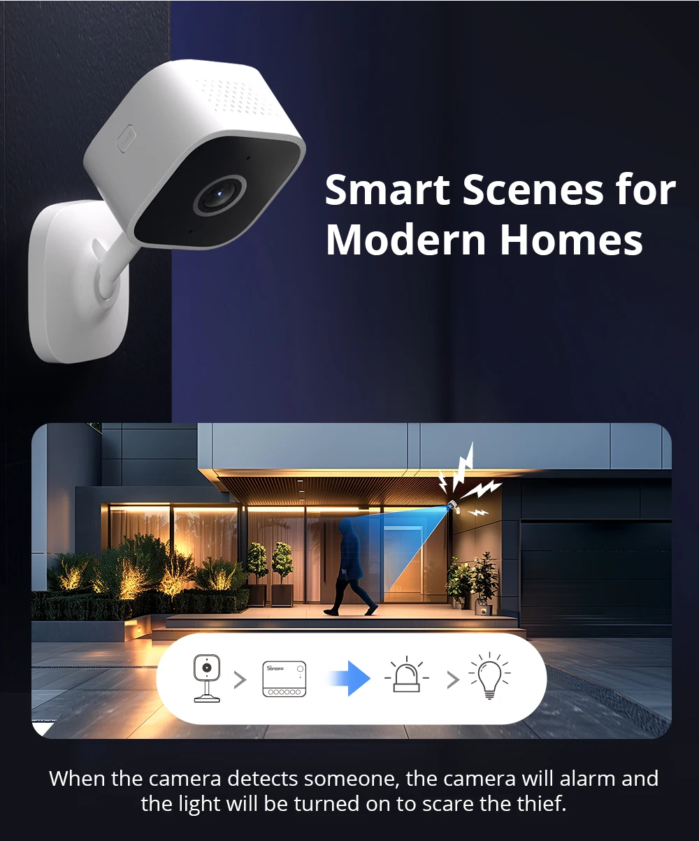 SONOFF CAM Slim Gen2 Easy Micro WiFi 1080P Human Motion Detection Remote Monitoring Lightweight Camera with Google Alexa APP
