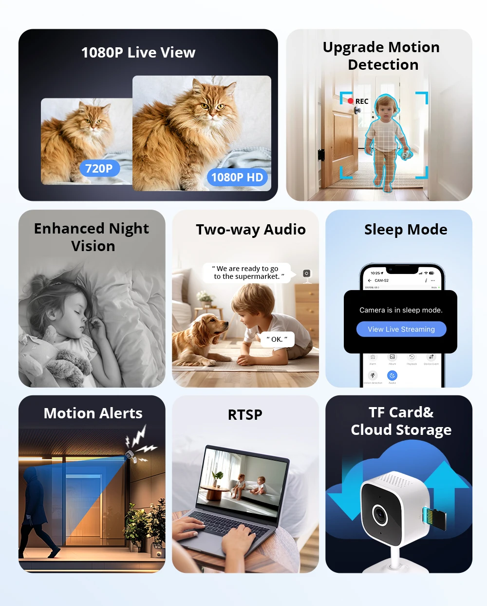 SONOFF CAM Slim Gen2 Easy Micro WiFi 1080P Human Motion Detection Remote Monitoring Lightweight Camera with Google Alexa APP