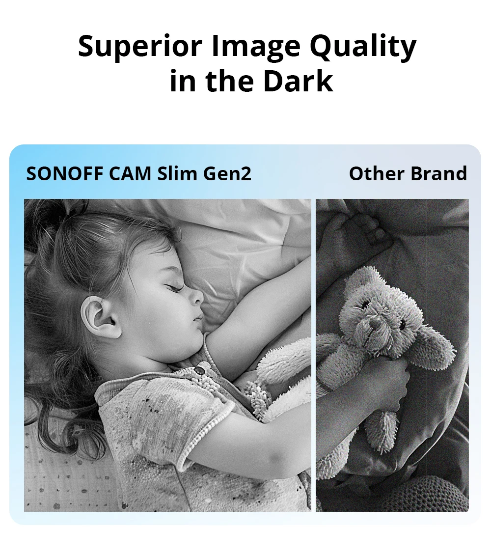 SONOFF CAM Slim Gen2 Easy Micro WiFi 1080P Human Motion Detection Remote Monitoring Lightweight Camera with Google Alexa APP