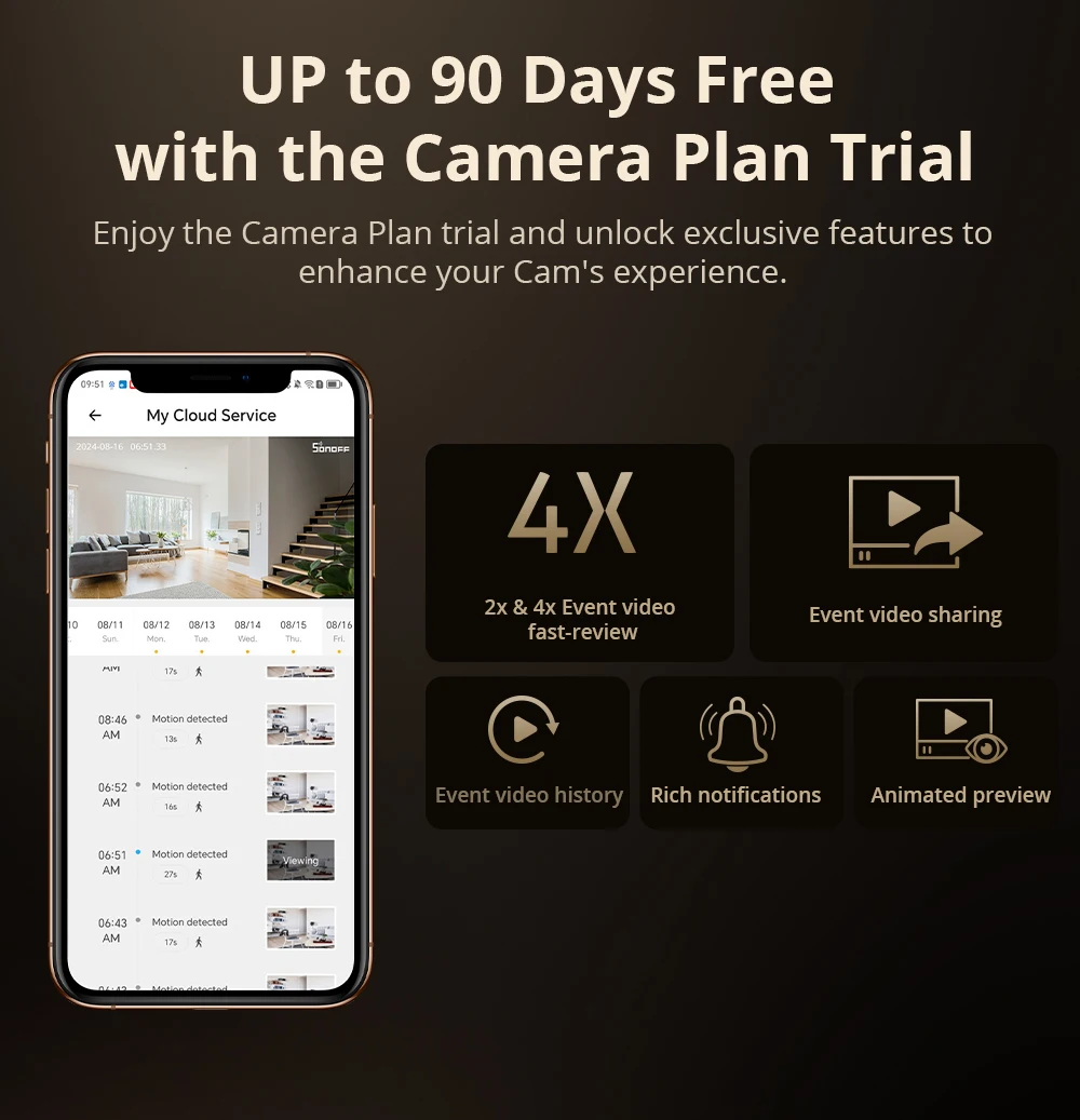SONOFF CAM Slim Gen2 Easy Micro WiFi 1080P Human Motion Detection Remote Monitoring Lightweight Camera with Google Alexa APP