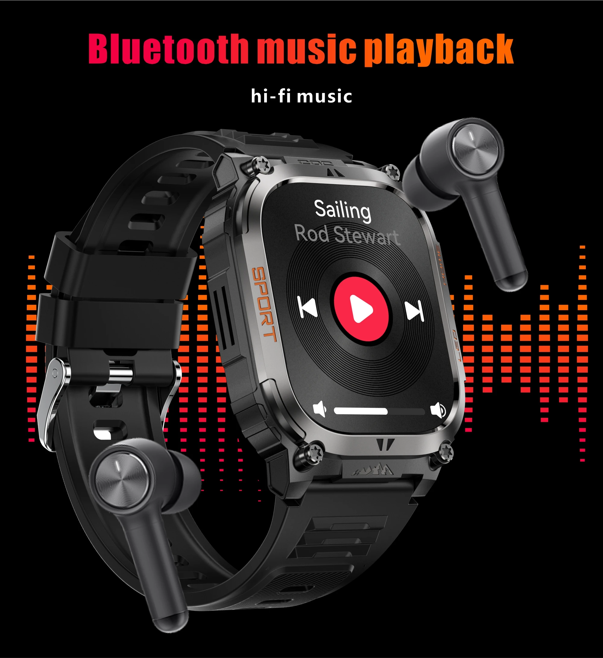 New Ciberer QX18 GPS Smart Watch Ultra-large 2.01''Display Built-in GPS Compass & Altimeter Health & Fitness Tracking Smartwatch