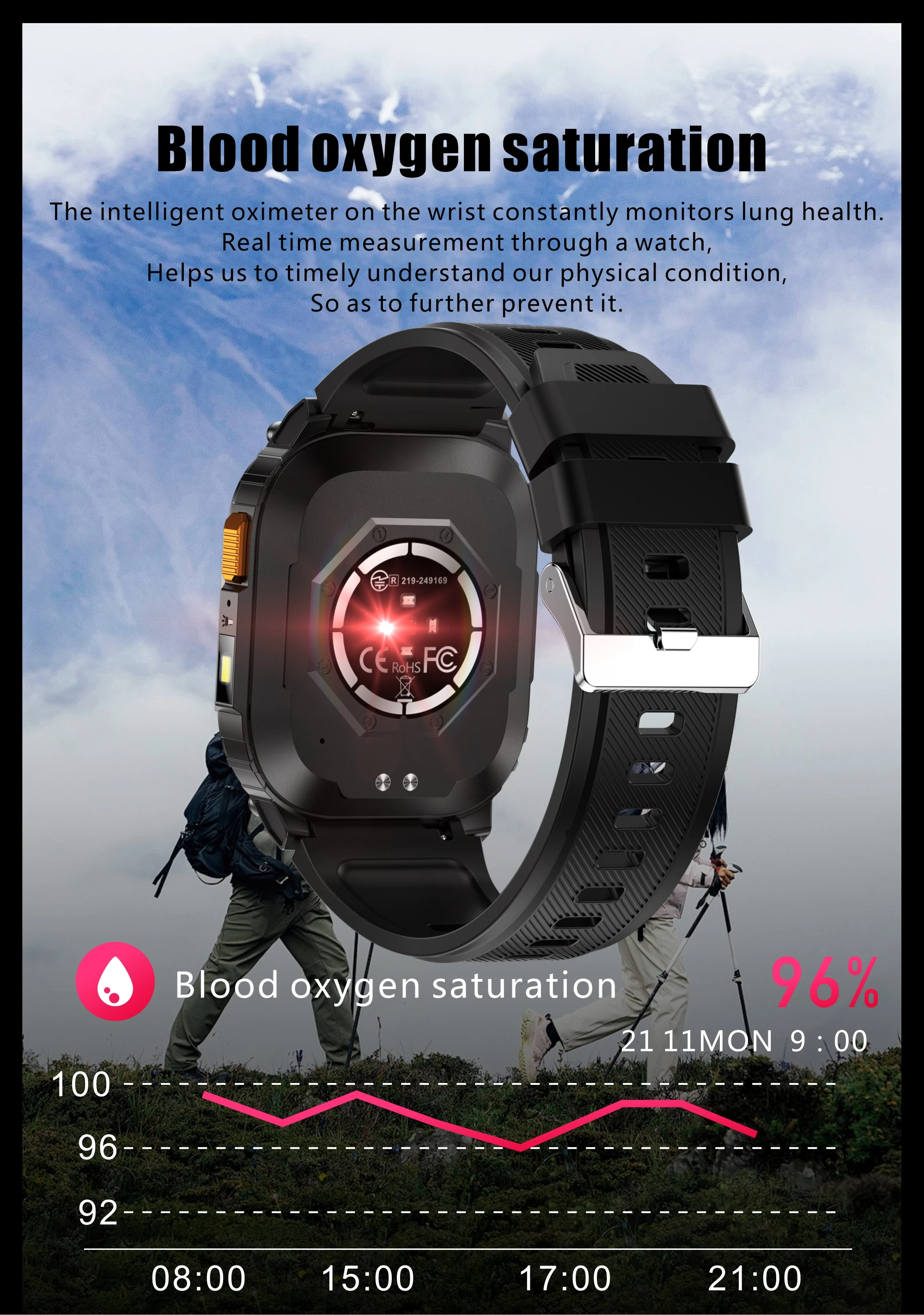 New Ciberer QX18 GPS Smart Watch Ultra-large 2.01''Display Built-in GPS Compass & Altimeter Health & Fitness Tracking Smartwatch