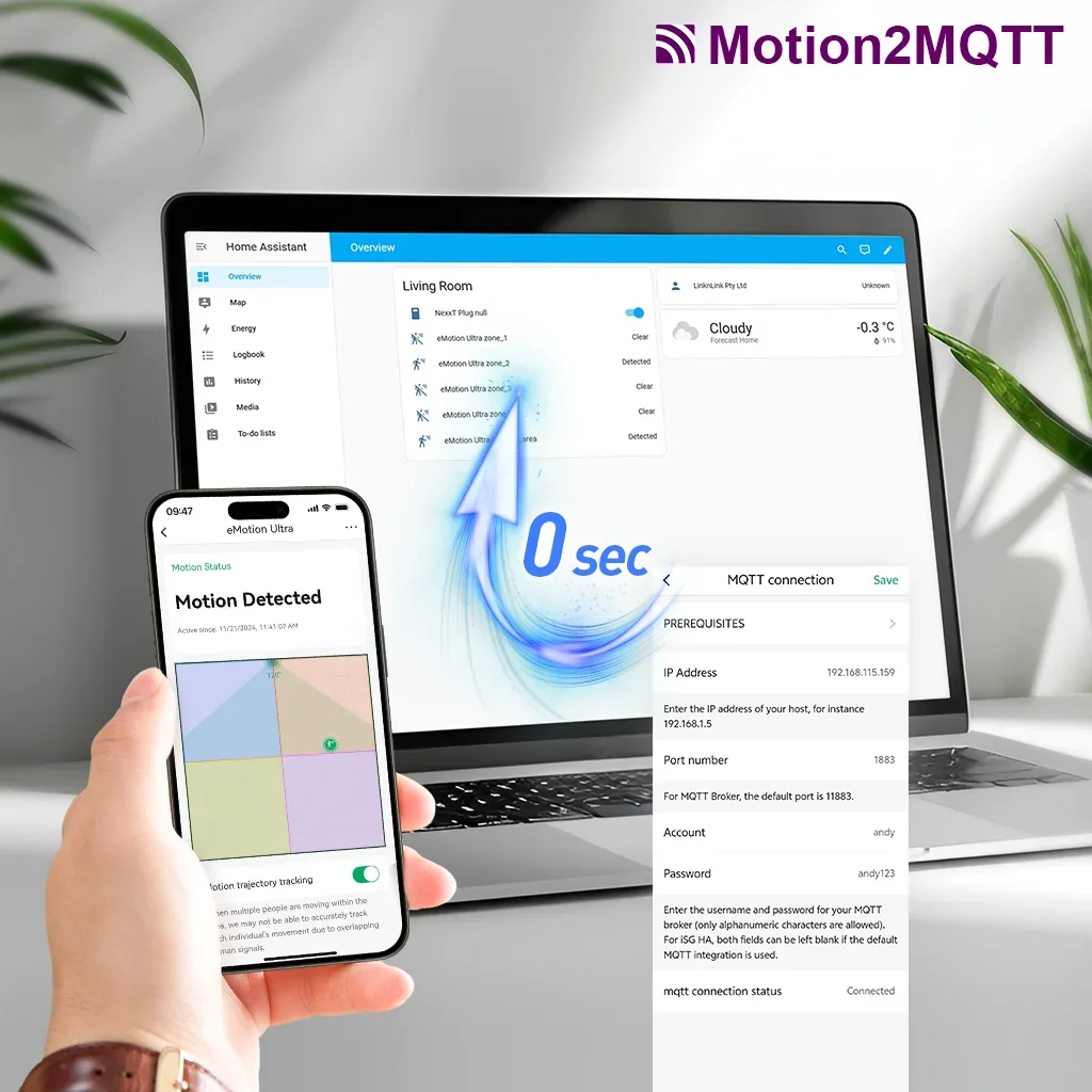 LinknLink EMotion Ultra 60GHz MmWave Radar WiFi Smart Presence Sensor, IR, Brightness, Temperature, Humidity, MQTT, Works with A