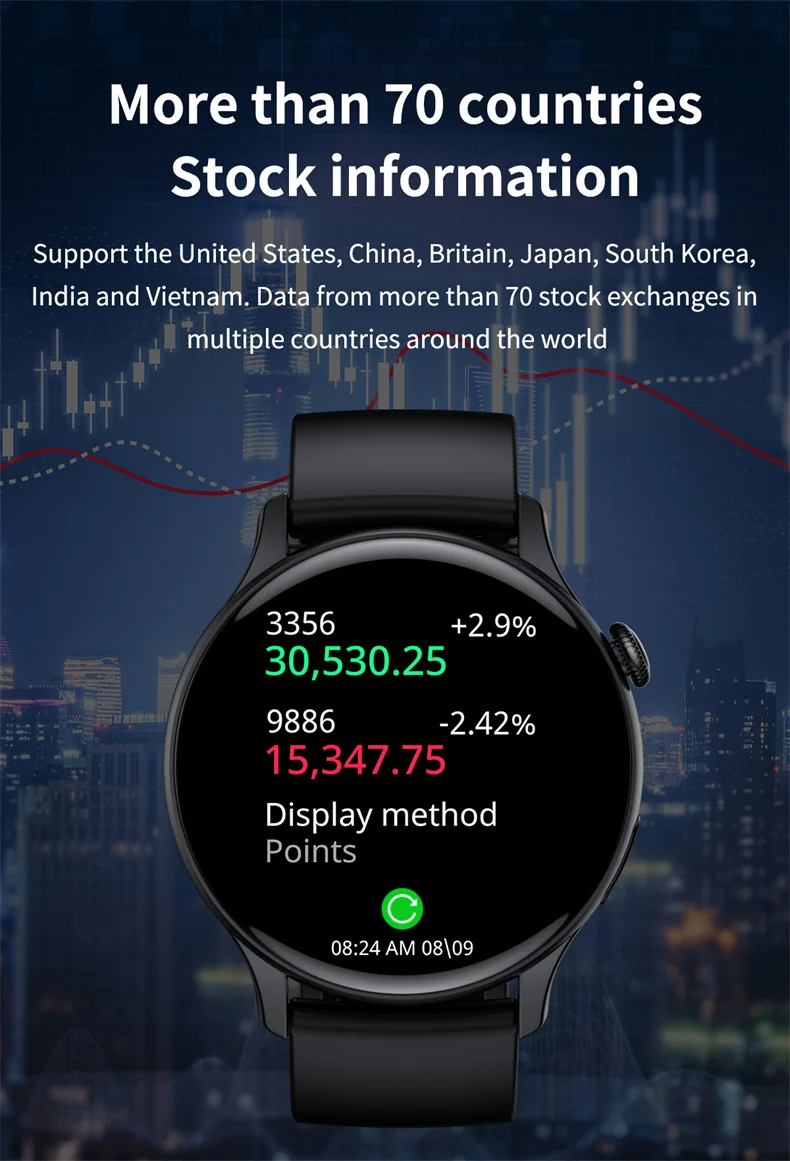 For IOS Android Real AMOLED Smart Watch Women 1.43 inch GPS Sport Screen Always Display NFC Bluetooth Call Smartwatch 2024