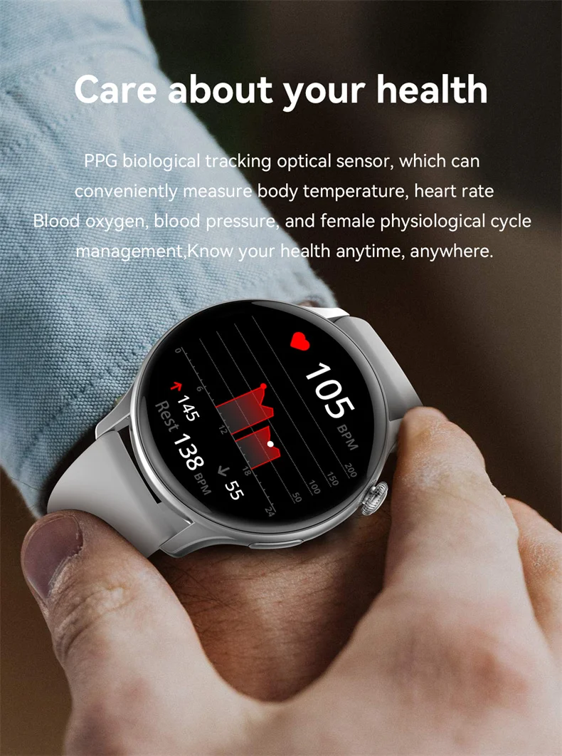 For IOS Android Real AMOLED Smart Watch Women 1.43 inch GPS Sport Screen Always Display NFC Bluetooth Call Smartwatch 2024