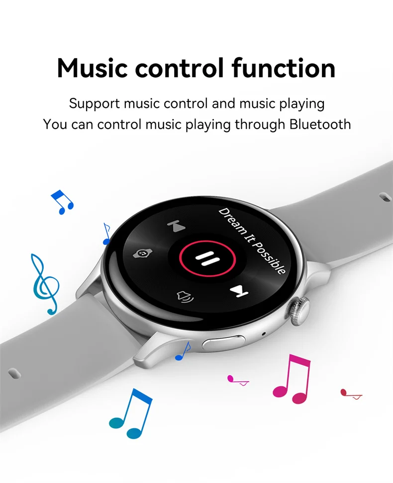 For IOS Android Real AMOLED Smart Watch Women 1.43 inch GPS Sport Screen Always Display NFC Bluetooth Call Smartwatch 2024
