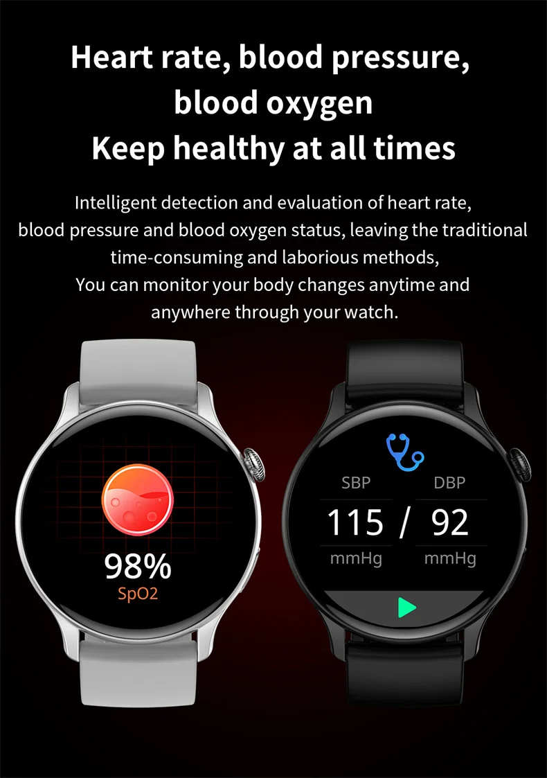 For IOS Android Real AMOLED Smart Watch Women 1.43 inch GPS Sport Screen Always Display NFC Bluetooth Call Smartwatch 2024