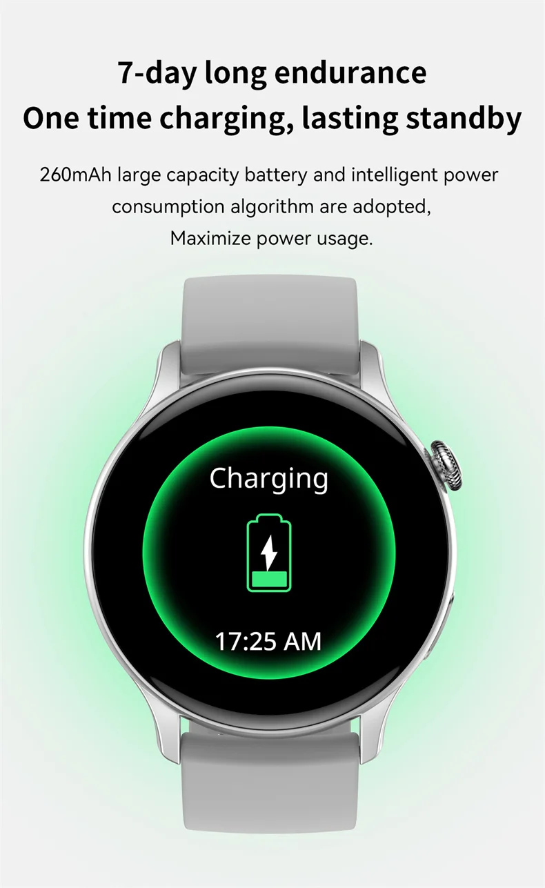 For IOS Android Real AMOLED Smart Watch Women 1.43 inch GPS Sport Screen Always Display NFC Bluetooth Call Smartwatch 2024