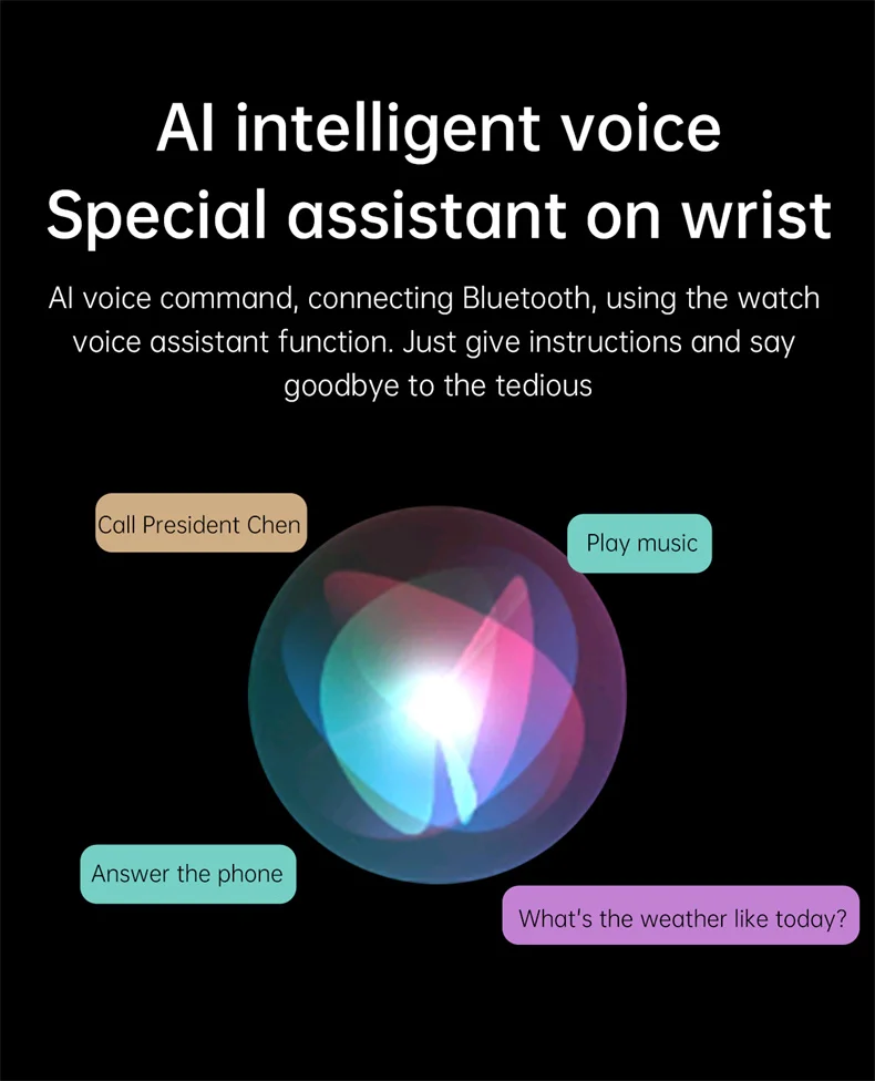 For IOS Android Real AMOLED Smart Watch Women 1.43 inch GPS Sport Screen Always Display NFC Bluetooth Call Smartwatch 2024