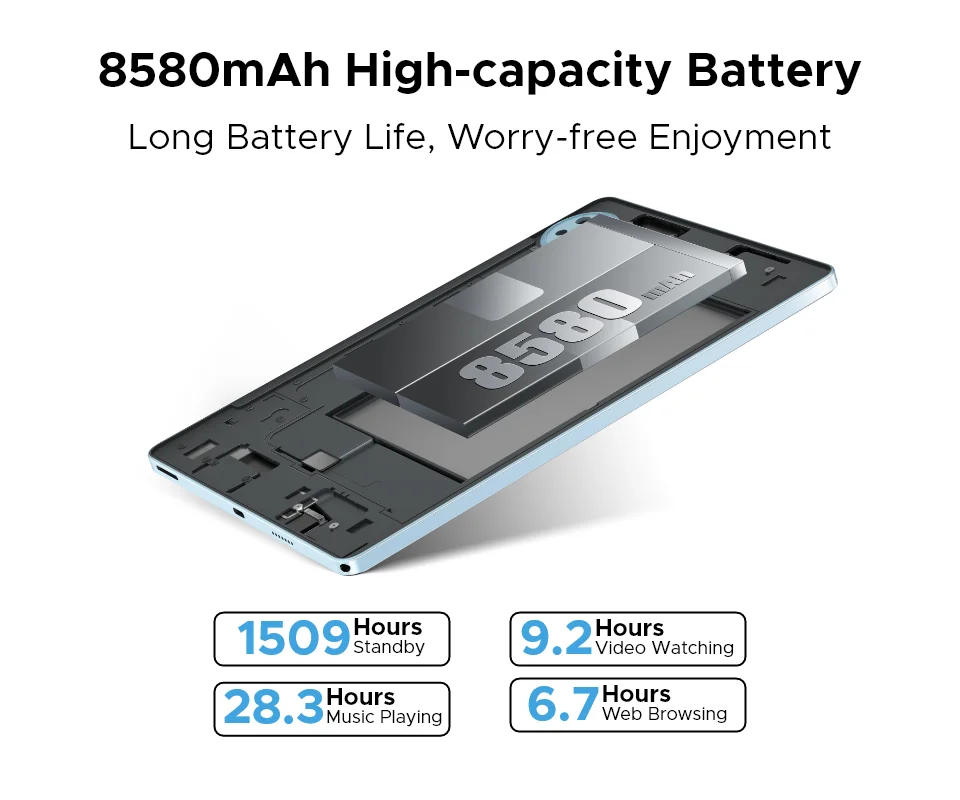 DOOGEE U11 Android 15 Tablet 11' Ultra-clear 90Hz Display 16GB(4+12) 128GB 8580mAh Battery Unisoc T606 Octa-core Dual Speaker