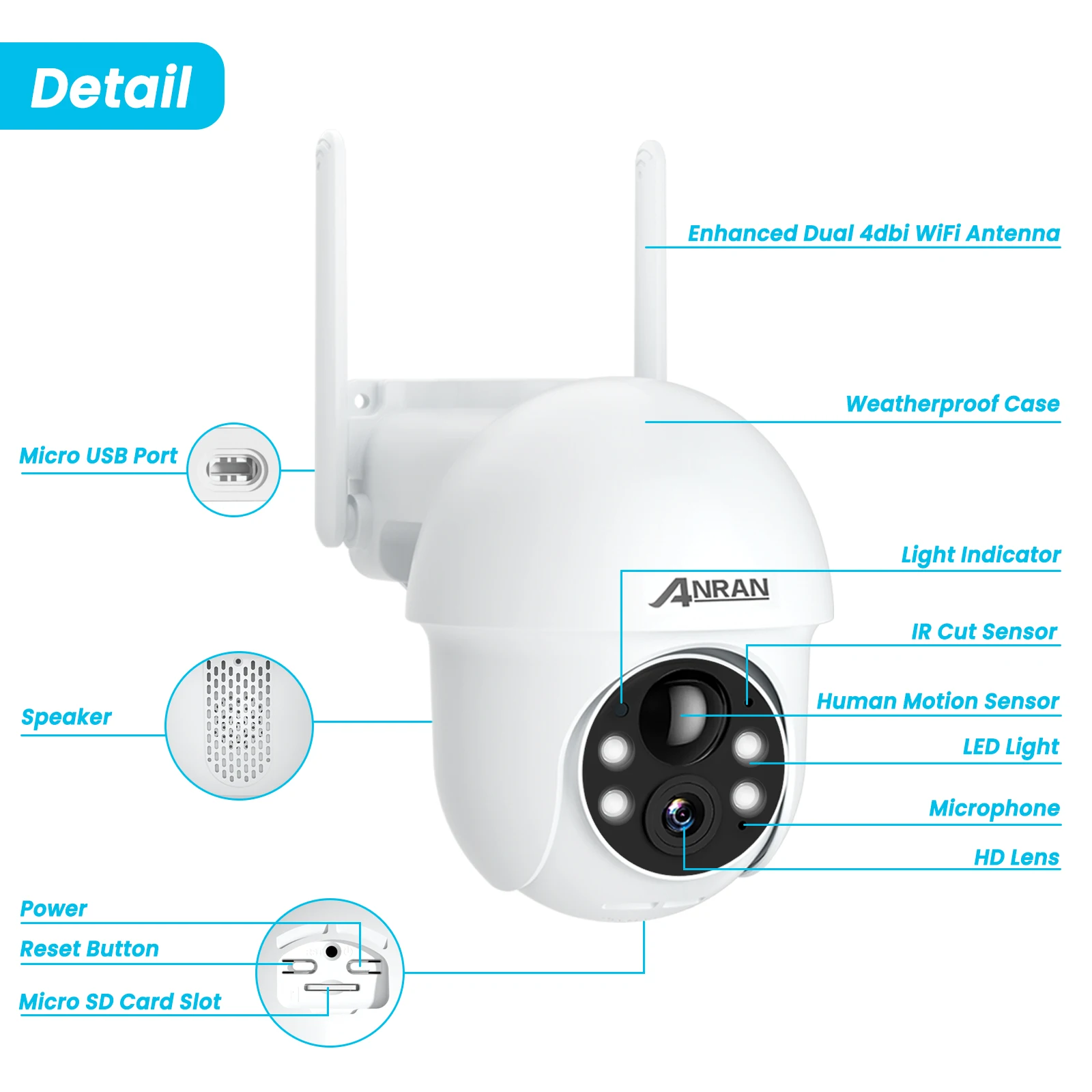ANRAN Solar Camera 5MP Outdoor PTZ Wireless Wifi Battery Camera Security Cameras Home Protection PIR Detect Night Color Vision