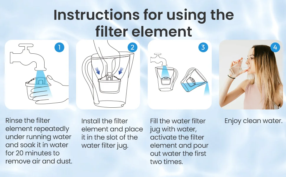 Reimol Replacement Water Filter Cartridge Compatible with BRITA MAXTRA+ (12-Pack)