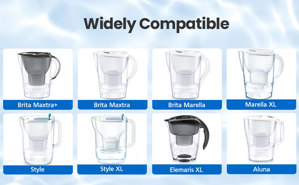 Reimol Replacement Water Filter Cartridge Compatible with BRITA MAXTRA+ (12-Pack)